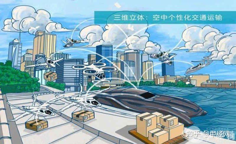 定制方案，扩大承保，保险如何助飞低空经济再进一步