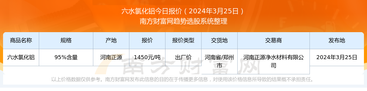 2024年5月17日郑州槽钢报价最新价格多少钱
