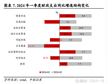 险企资产端“强监管”来了！如何影响30万亿险资？