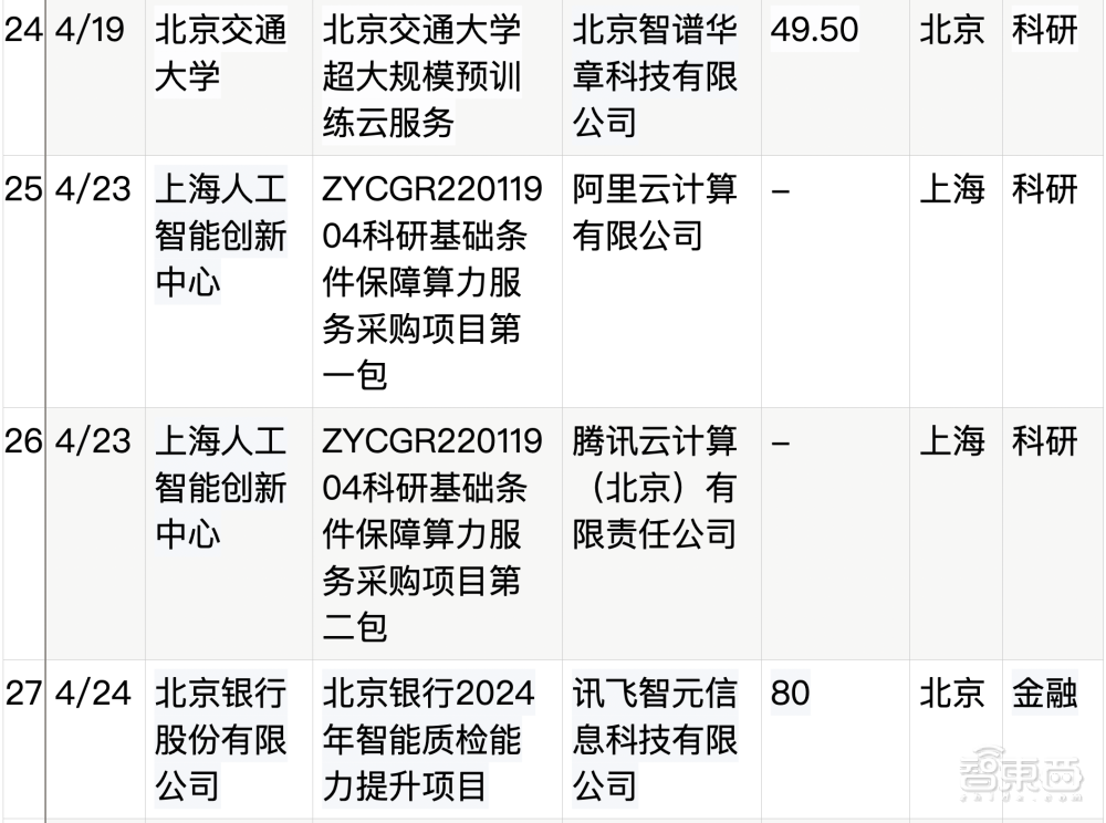 泰康人寿被前员工讨要百万大单佣金，代理人因欺骗投保人被终身禁业