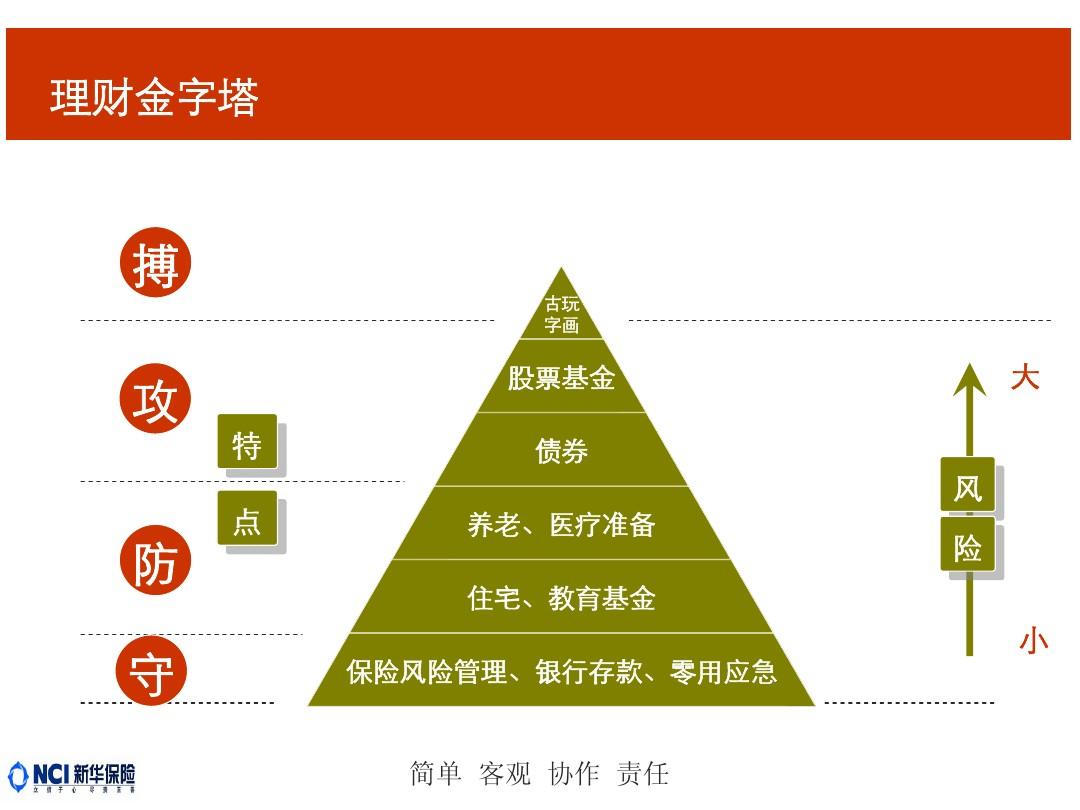 保险股全线飘红！A股六大险企上半年保费近1.8万亿，平安增速领先