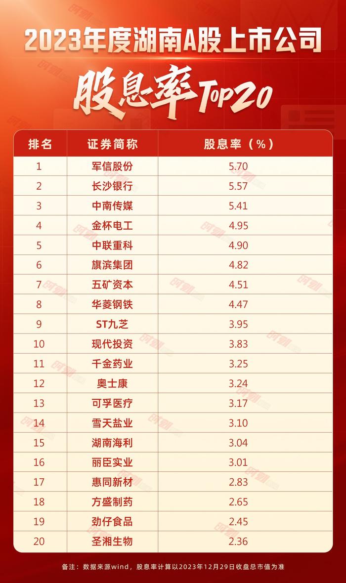 年内超500亿元保险资金“注入”私募股权基金
