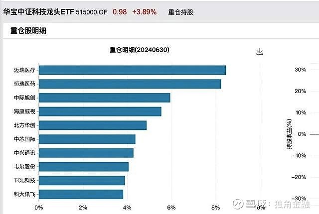财险公司监管评级规则开征意见！9大维度104项指标统筹风险和发展 中小险企期待差异化监管尽快落地