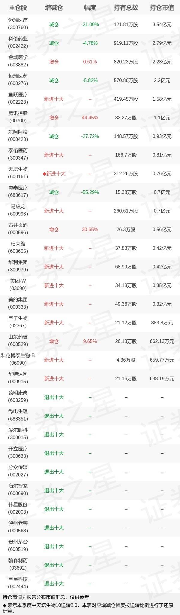 业绩预告出炉！这些个股前三季度业绩增幅超10倍
