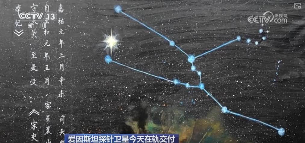 爱因斯坦探针卫星或发现新型暂现天体