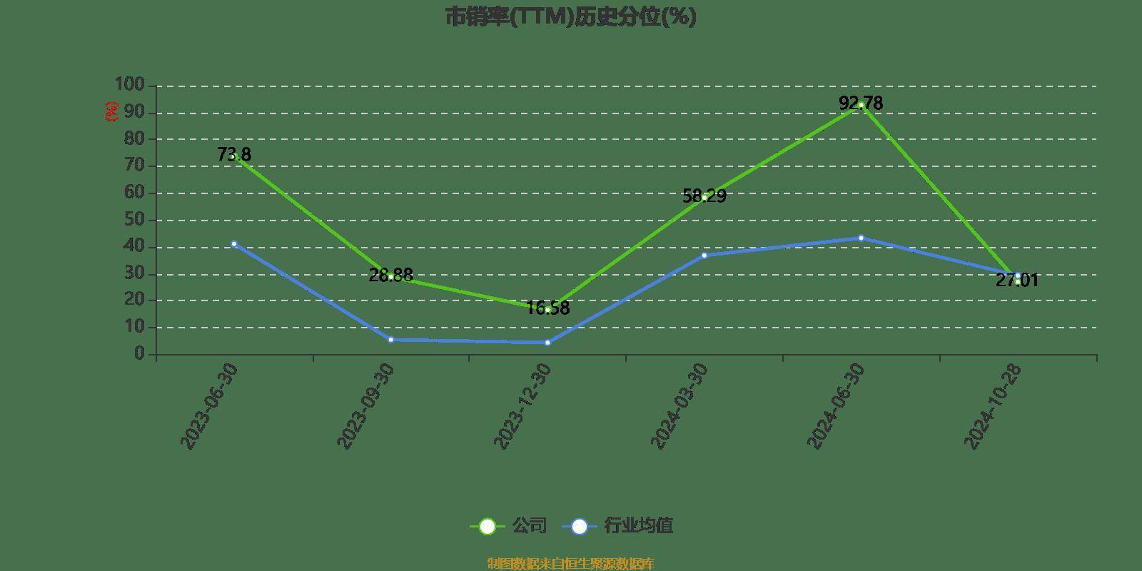 四川发力产业投资！50亿元资源能源基金设立