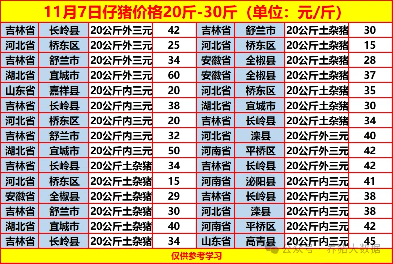 11月20日收盘玉米期货持仓较上日增持4311手