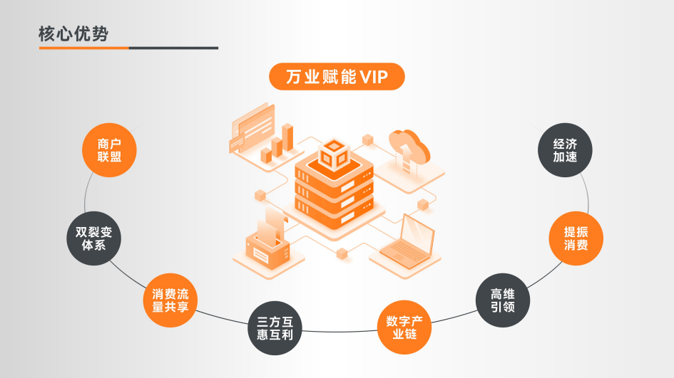 视源股份：将不断提升希沃教学大模型技术能力 进一步探索多元化商业落地方案