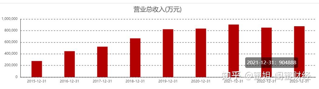 孩子王拟5.6亿元继续收购乐友国际剩余35%股权