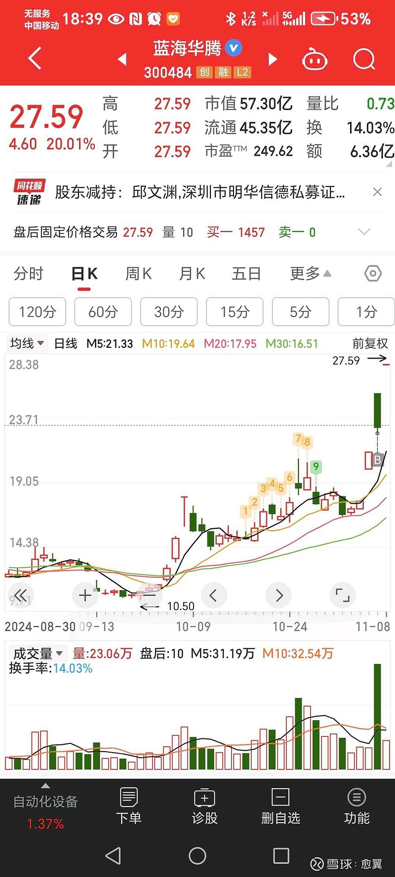 蓝海华腾：电动飞行器电机控制器目前处于研发阶段