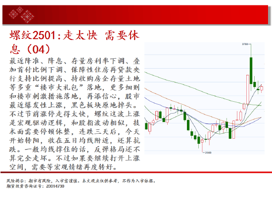 玉米期货11月22日主力小幅下跌0.27% 收报2190.0元