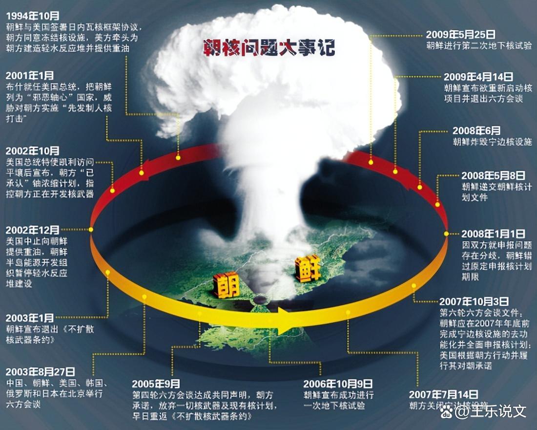 日本政府，重大计划！