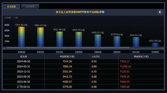 【公告精选】盛航股份控制权拟变更；振石集团拟逾5亿元增持中国巨石