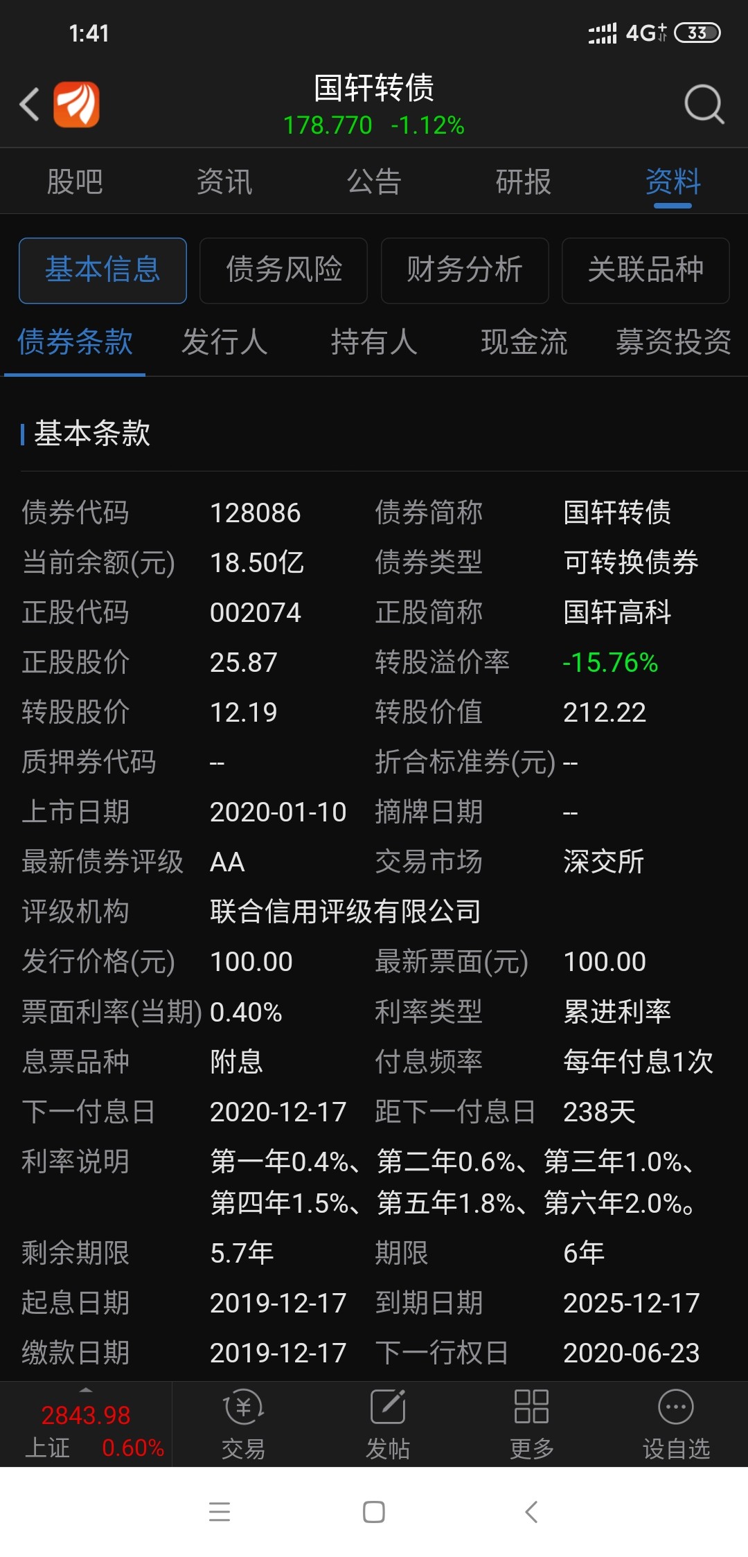 注意！部分转债将迎来交易与转股截止日 不操作最高亏40%