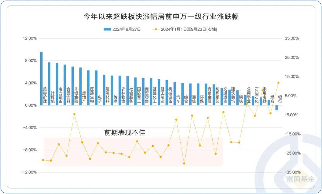 长周期考核打通堵点 险资入市获得明确制度保障