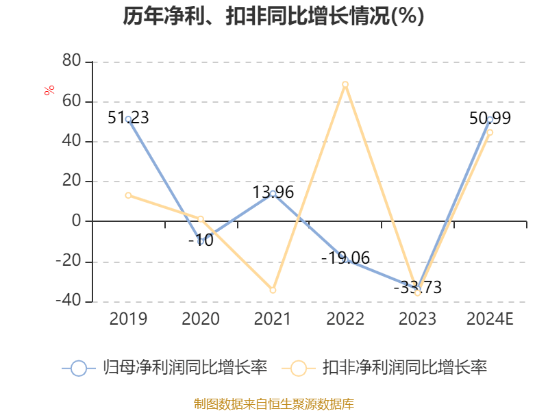 净利预增超1000亿！四大上市险企业绩报喜 资本市场是主因