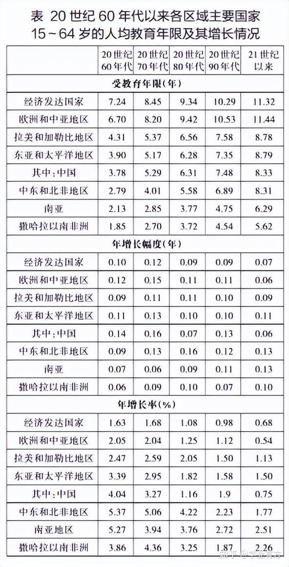 尼政府本财年前7个月收入仍低于调降后目标