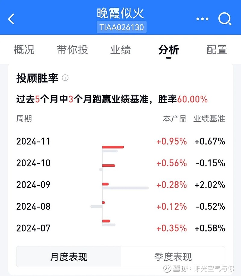 时报观察丨债市回调是市场自发纠偏 “每调买机”不再牢固