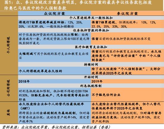 尼众议院即将审议新贸易法案