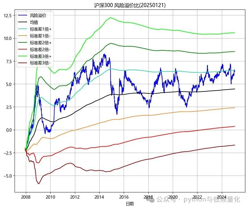中证转债指数收涨0.81%，428只可转债收涨