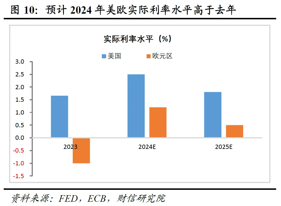 2024年12月,欧元区工业生产下降1.1%,欧盟工业生产下降0.8%