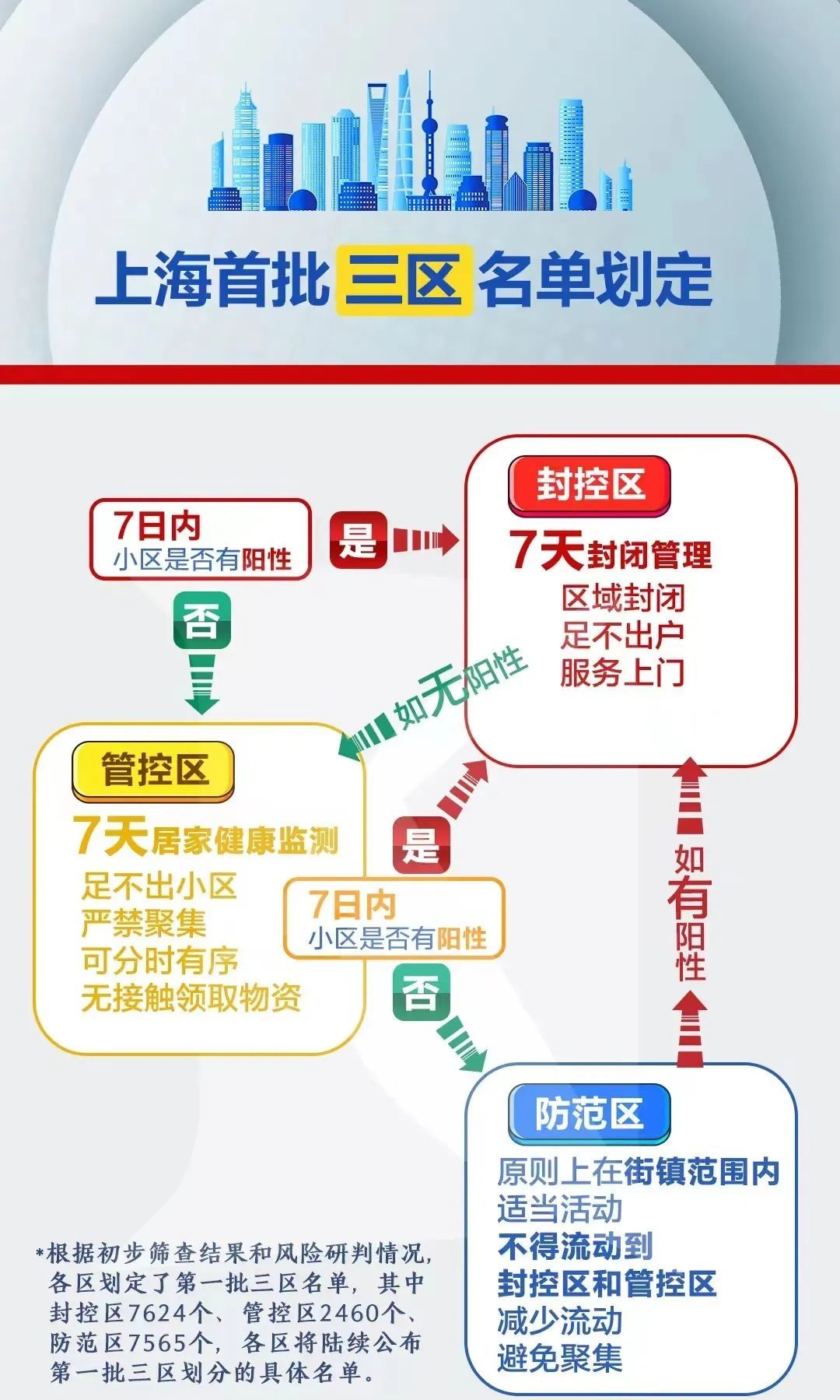 如何打造差异化养老？数字化实施效果如何？中邮保险回应热点