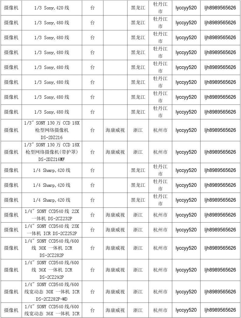 2025年2月27日最新泉州耐蚀钢筋价格行情走势查询