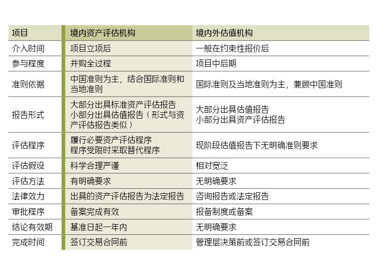 招商港口发布估值提升计划 央企投资价值修复有望加速