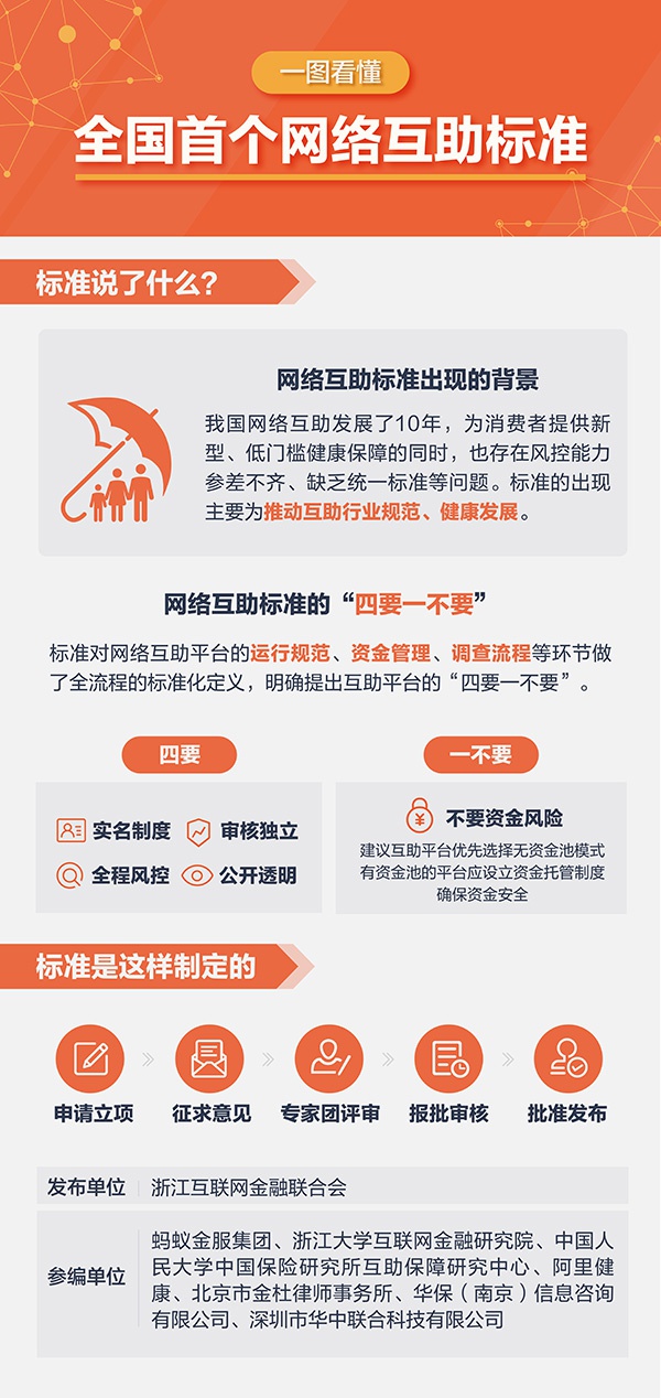 我国牵头制定世界首个养老机器人国际标准正式发布