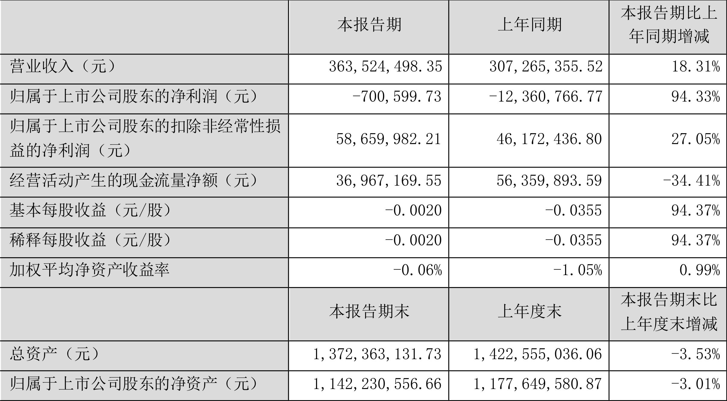 顺络电子2024年度分配预案：拟10派6元