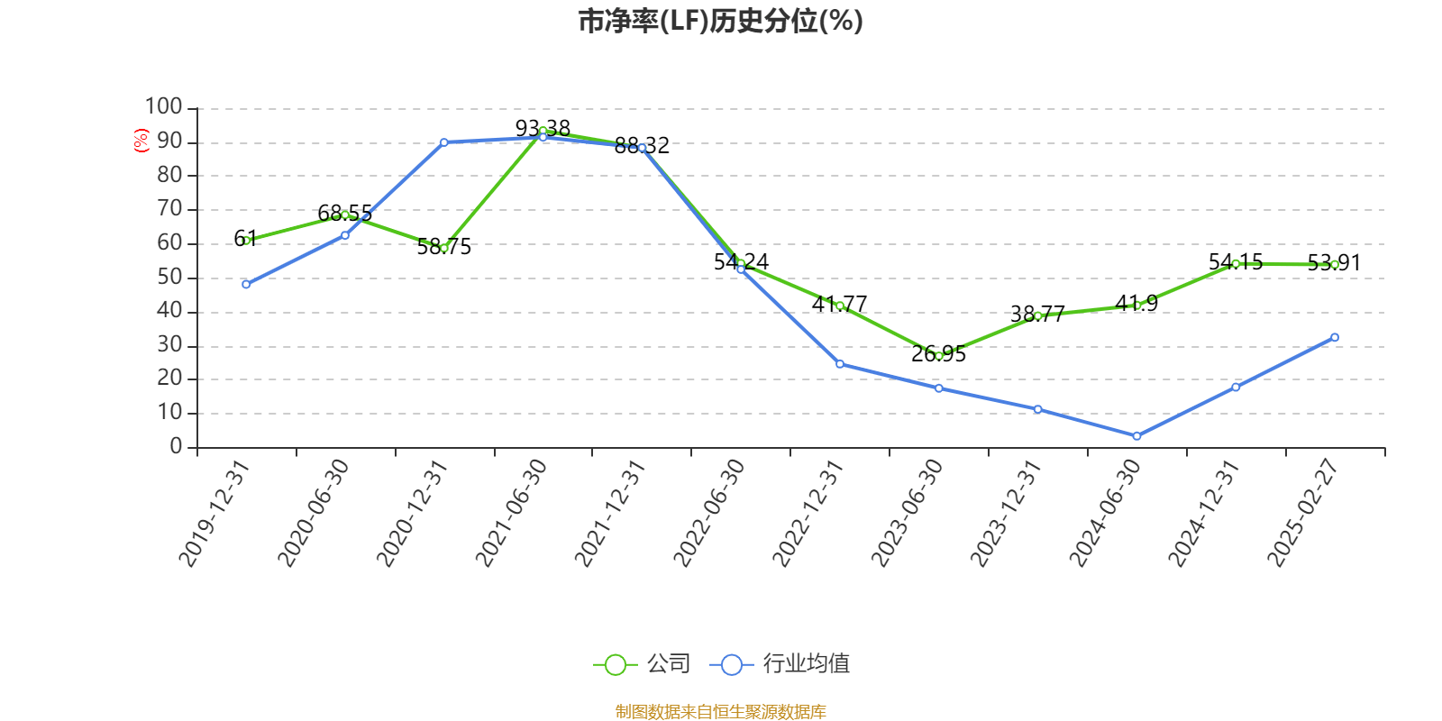 顺络电子2024年度分配预案：拟10派6元
