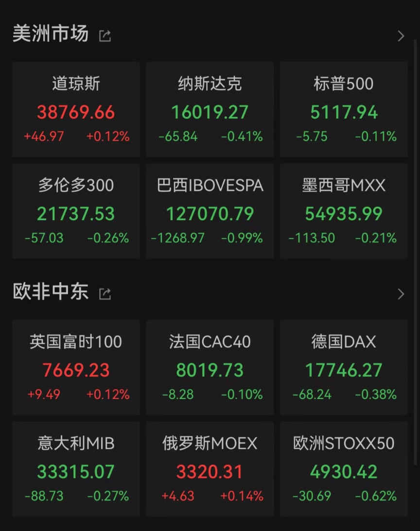 法国突发！标普下调