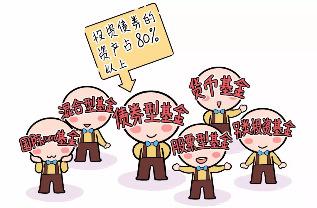 323只基金暂停大额申购 债券型基金占比超五成