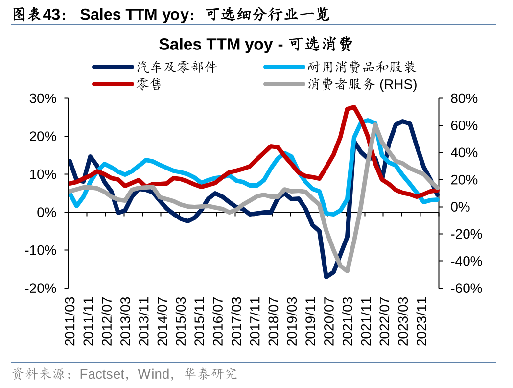 联影医疗2024年业绩首降，海外业务增长难抵国内下滑，应收账款高悬隐忧浮现