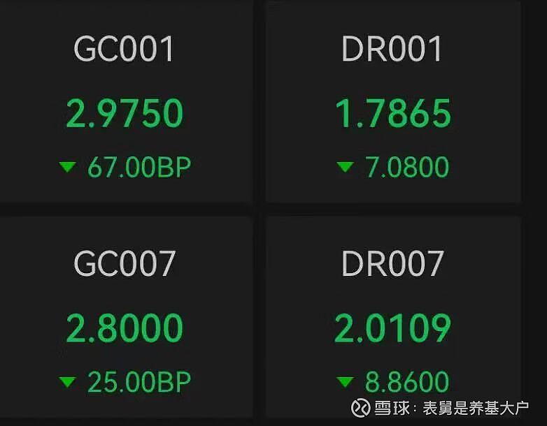 【债市观察】资金紧势延续整月 10年期国债收益率2月上涨11BP