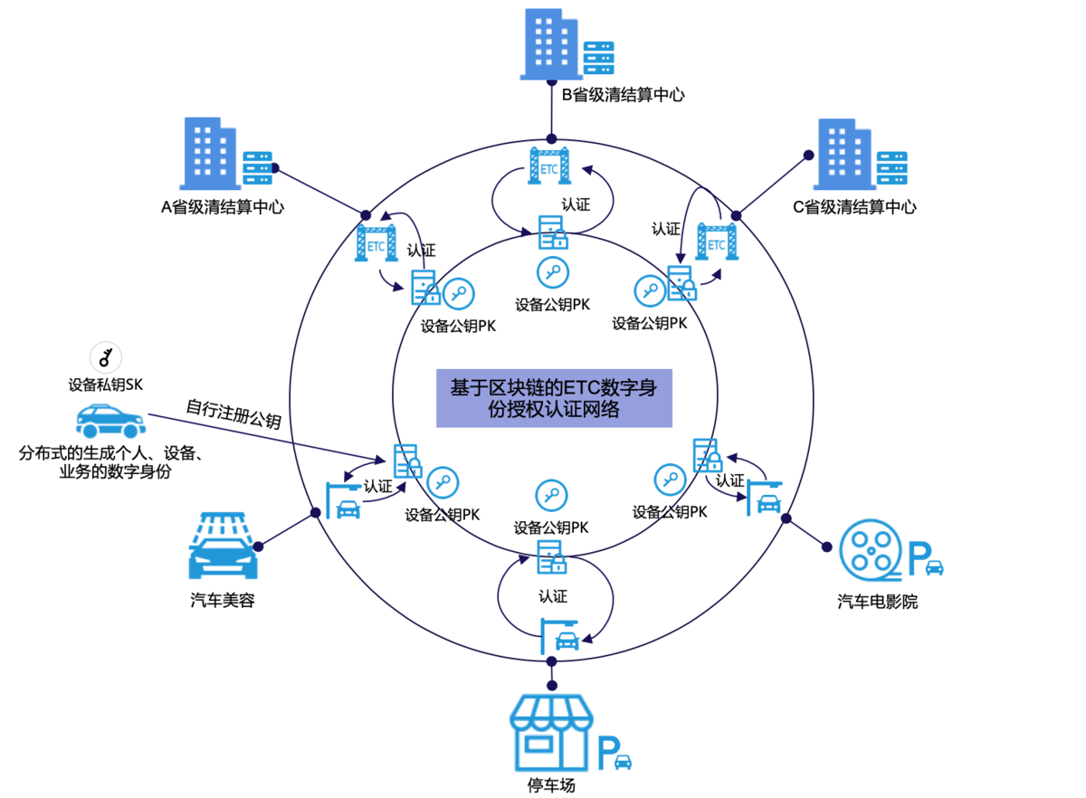 友发集团：控股子公司签署场外衍生品交易相关协议