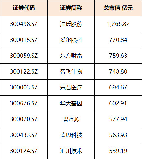 北交所“打新”要来了！开发科技获IPO批文