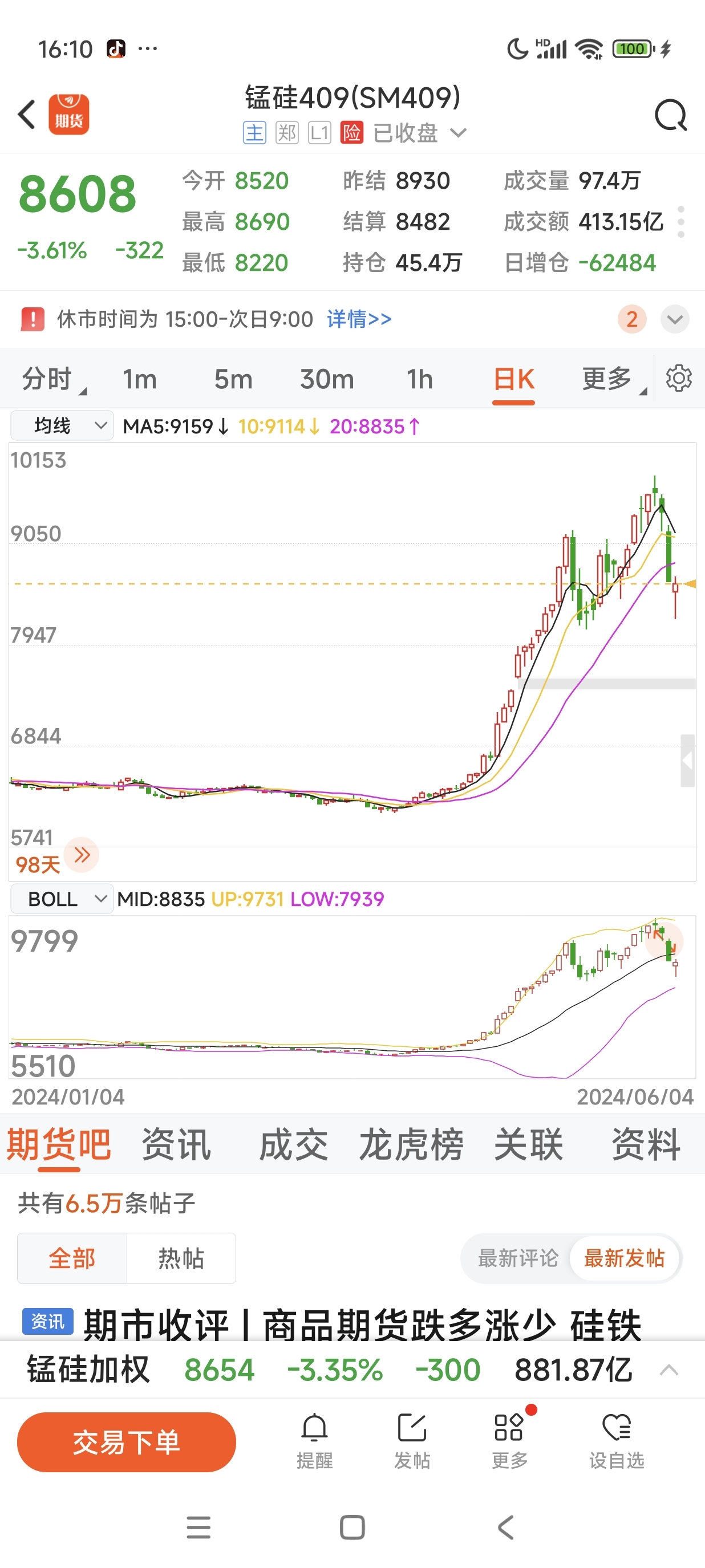 （2025年3月4日）锰硅期货今日价格行情查询