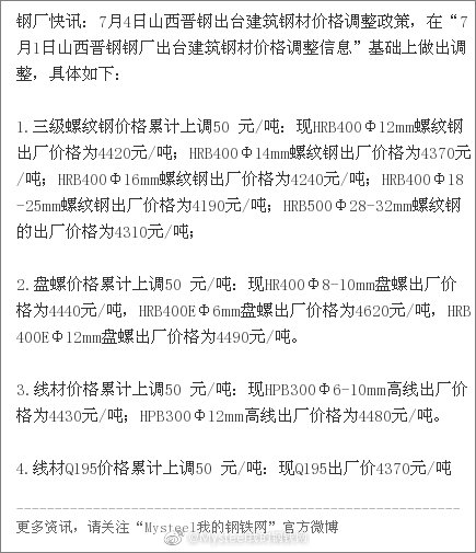 2025年3月4日最新烟台高线价格行情走势查询