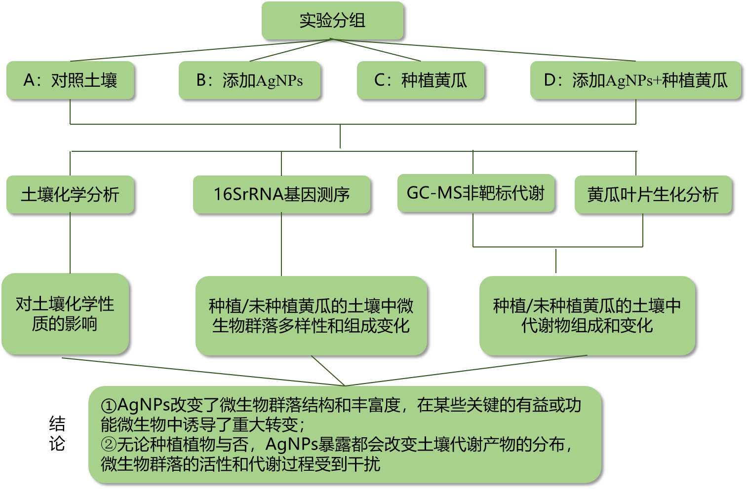 嘉必优拟8.3亿元收购欧易生物63%股权,加码多组学技术布局