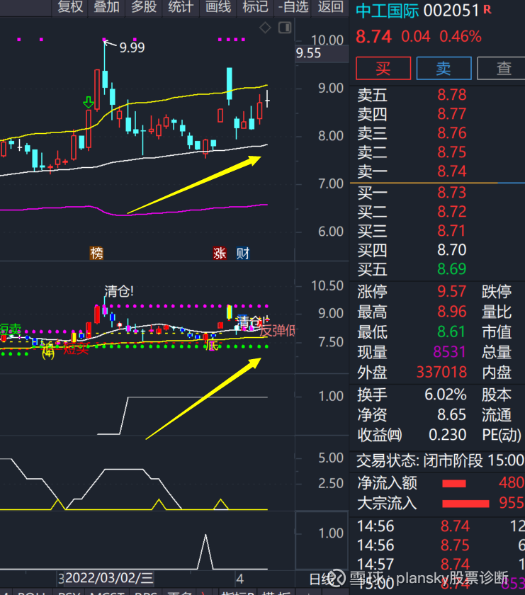 腾亚精工最新股东户数环比下降8.57% 筹码趋向集中
