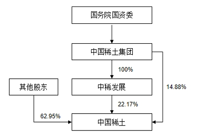 朝阳科技拟对子公司追加投资不超3.5亿元 用于越南生产基地扩建