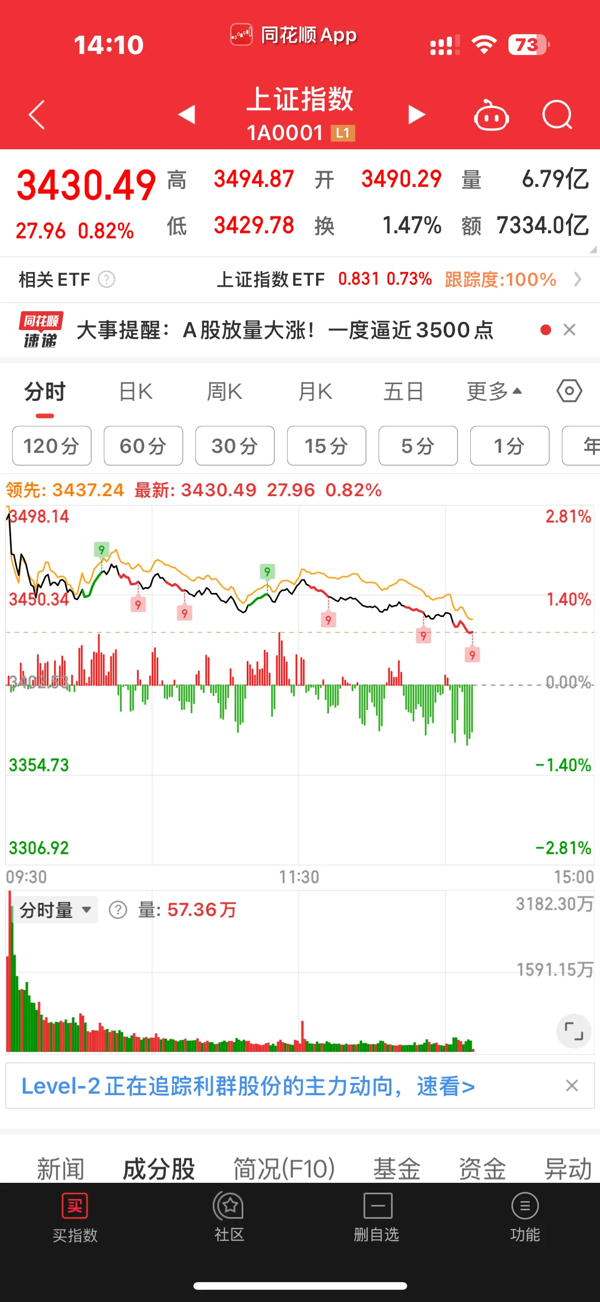 国内夜盘期货收盘主力合约多数下跌