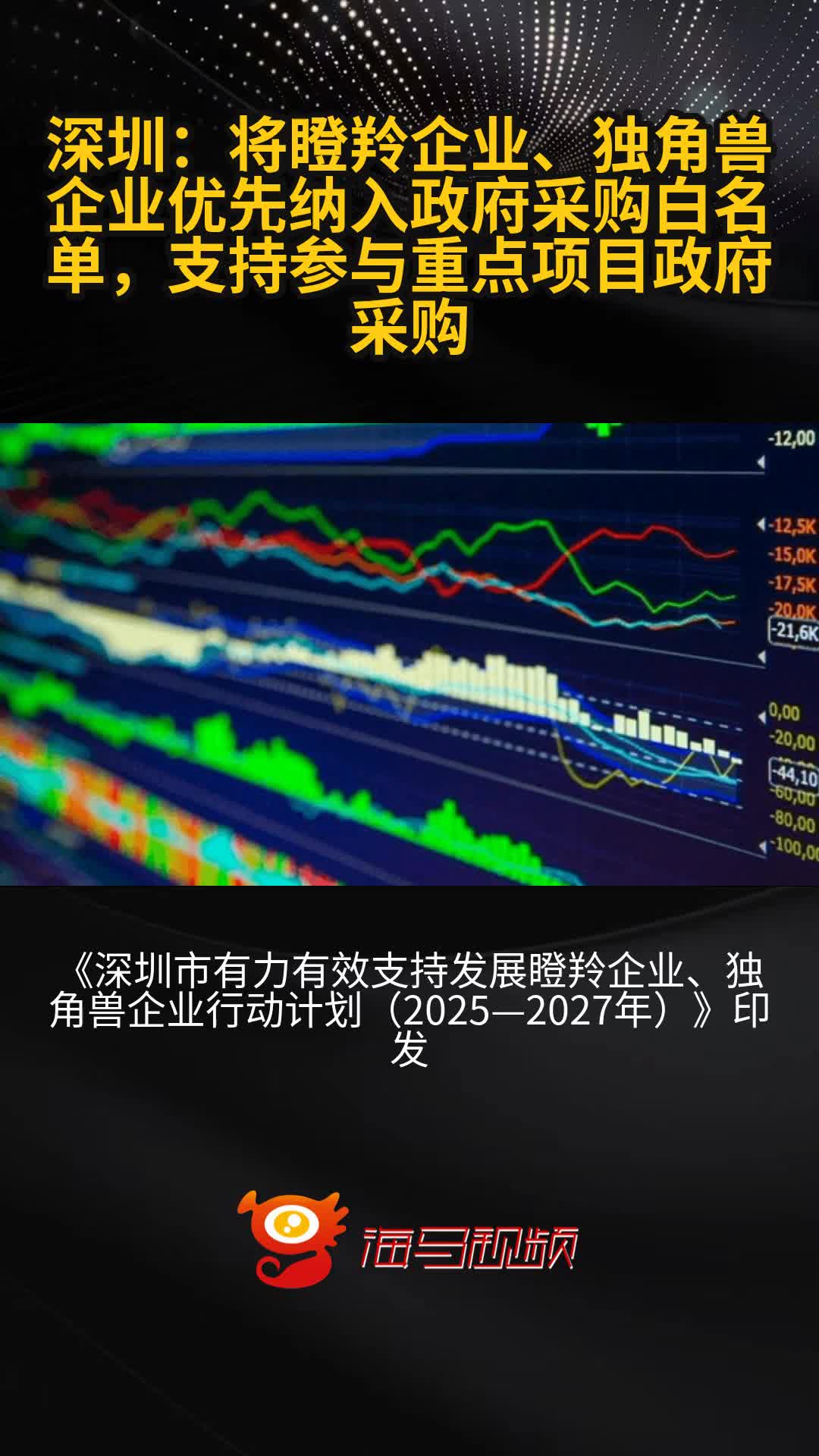 3年“养成”1000只瞪羚+80只独角兽 深圳加速培育创新企业