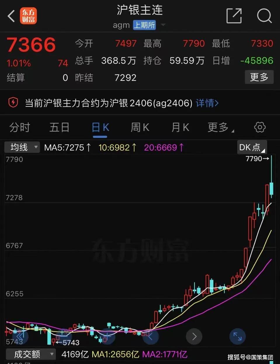 (2025年3月6日)今日白银期货和comex白银最新价格查询