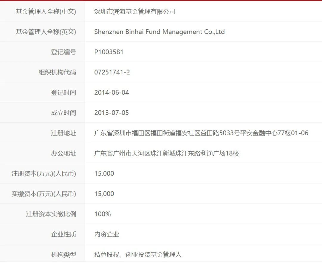 加速出清！上半年超900家私募被注销
