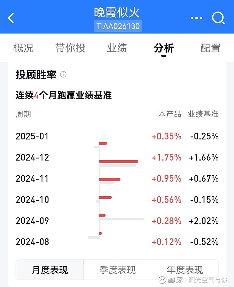 国家开发银行将增发100亿元金融债