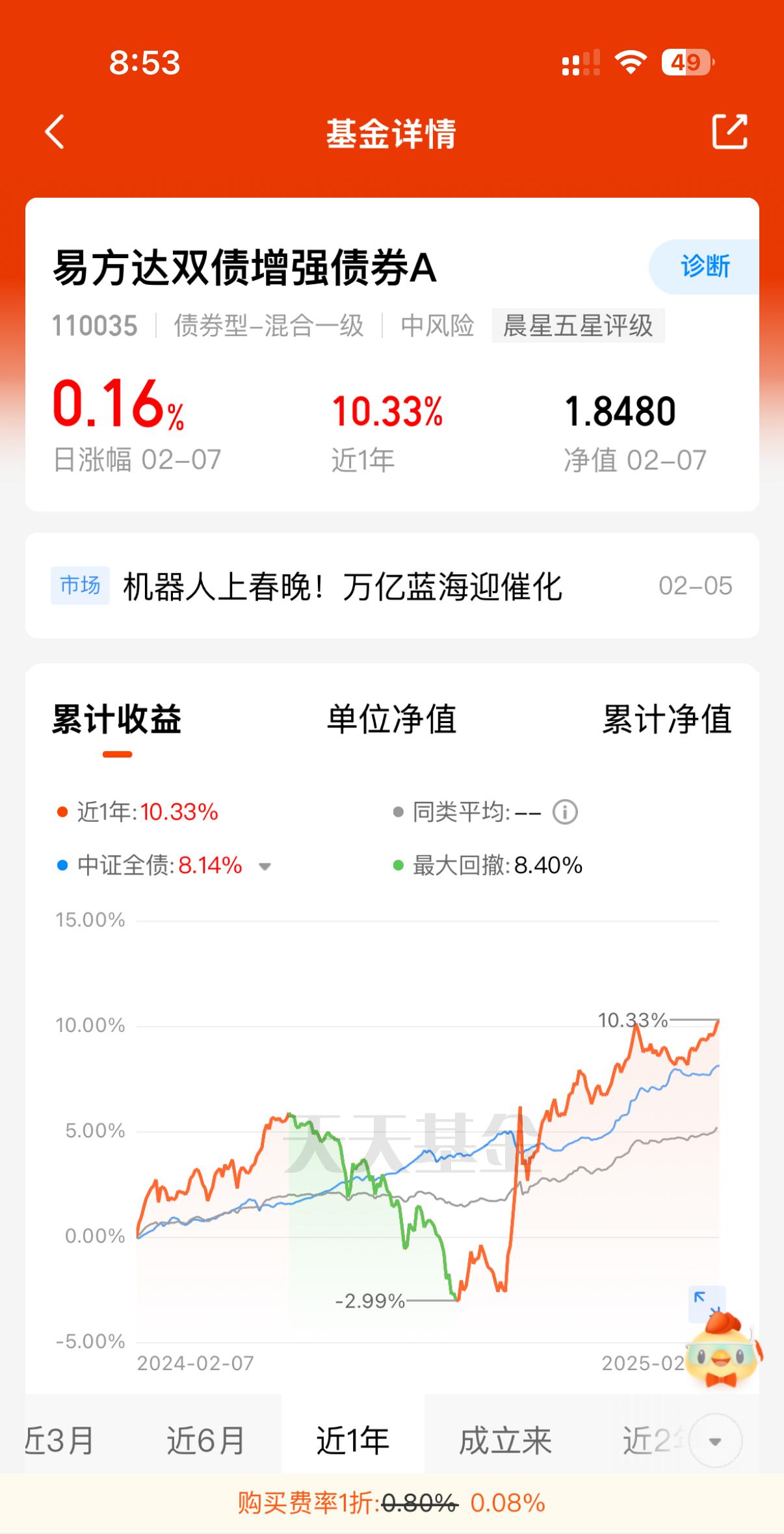 可转债开盘活跃 环保类转债大涨