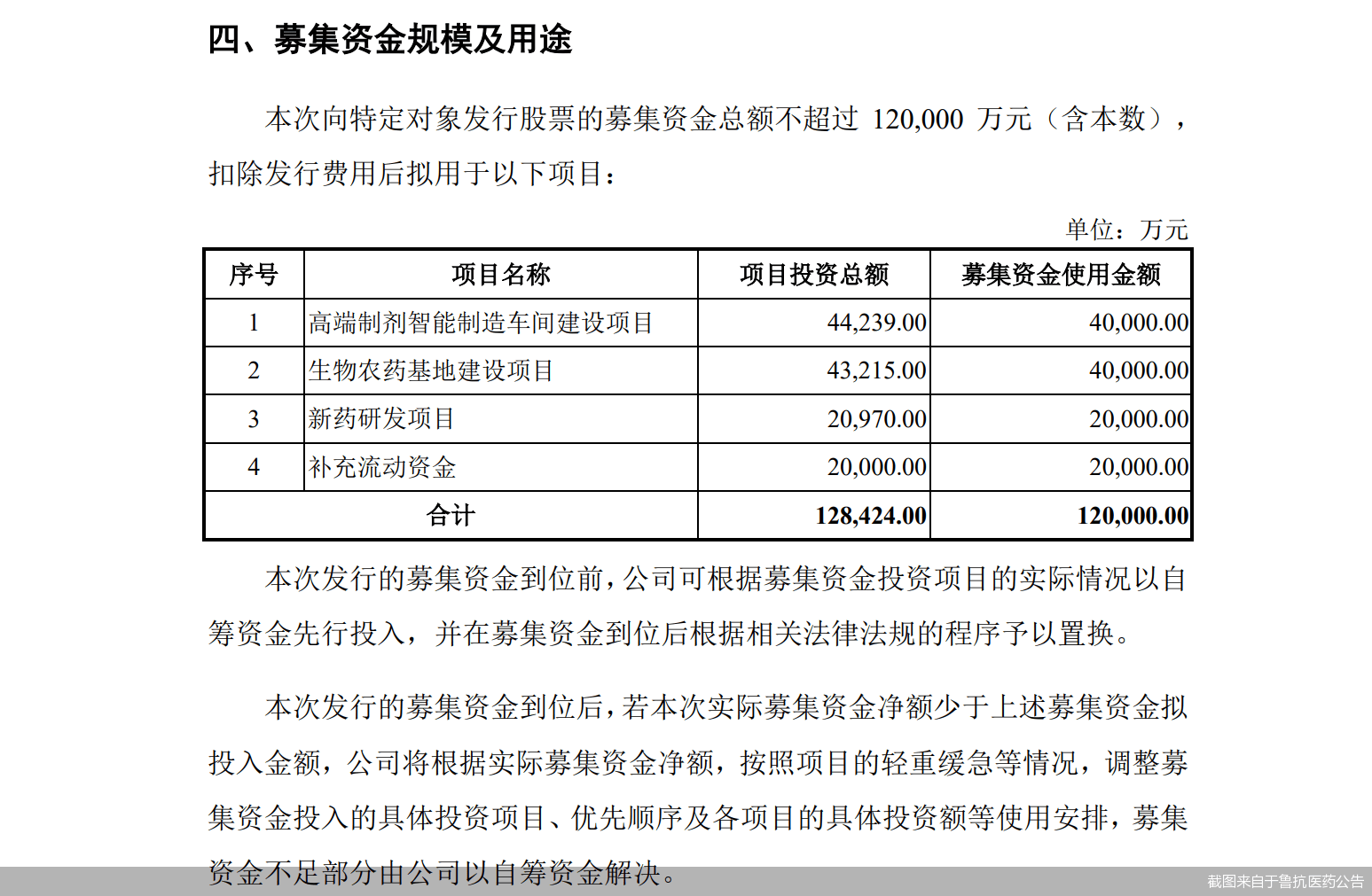 奥飞数据拟定增募资不超17.5亿元 用于新一代云计算和人工智能产业园项目