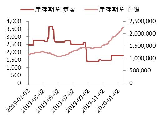 （2025年3月7日）今日白银期货和comex白银最新价格查询